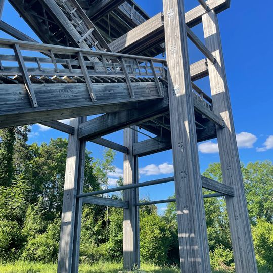 Plateau de Californie