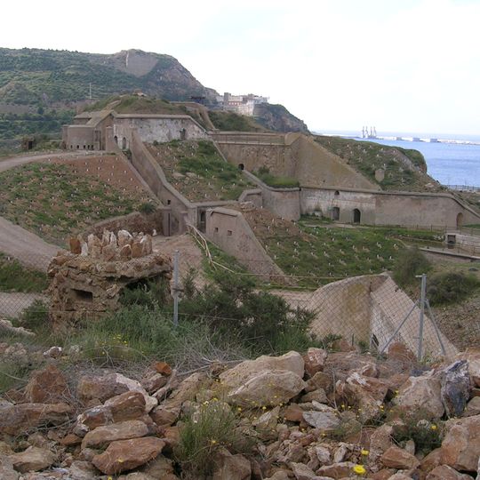 Batería de Santa Ana Acasamatada Complementaria