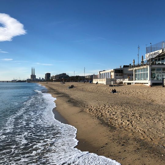 Platja dels Patins de Vela