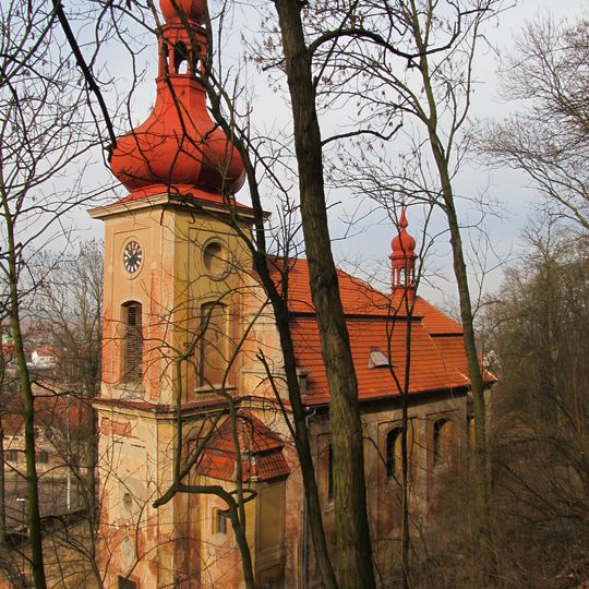 Church of the Nativity of the Virgin Mary