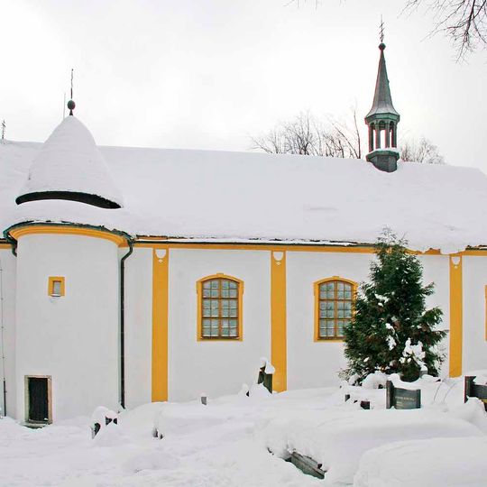 Church of Saint John the Baptist