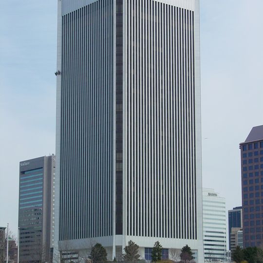 Federal Reserve Bank of Richmond