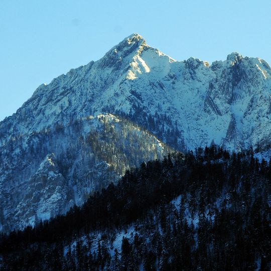 Rettenkogel