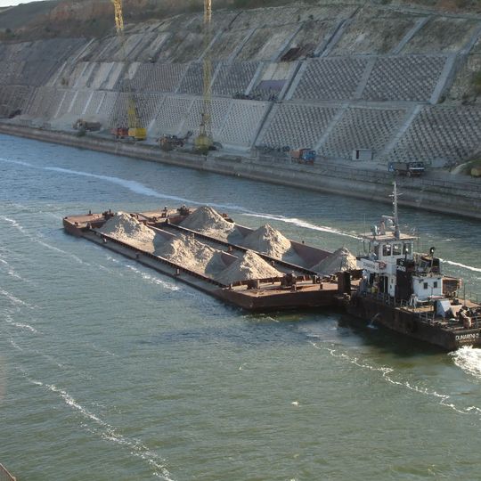 Kanał Dunaj–Morze Czarne