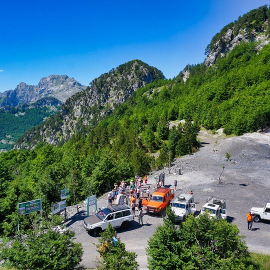 Punto di vista panoramico