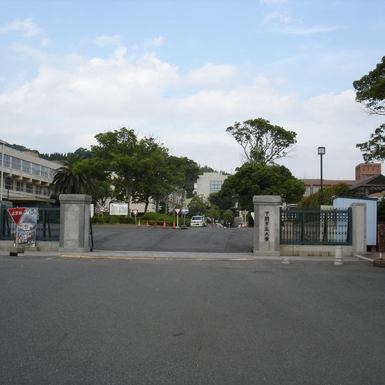 Shimonoseki City University