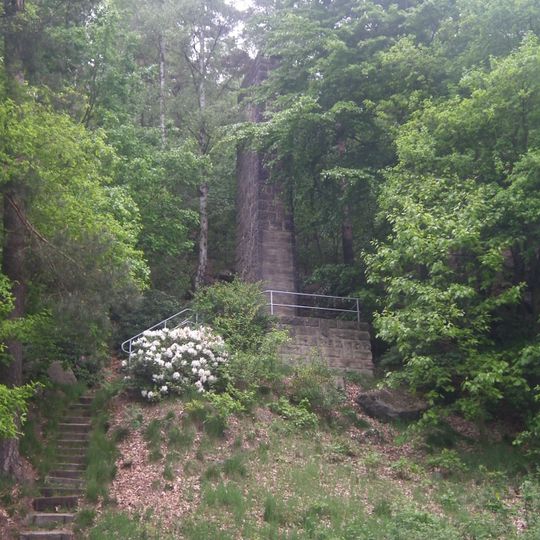 Denkmal für die Gefallenen des Ersten Weltkrieges