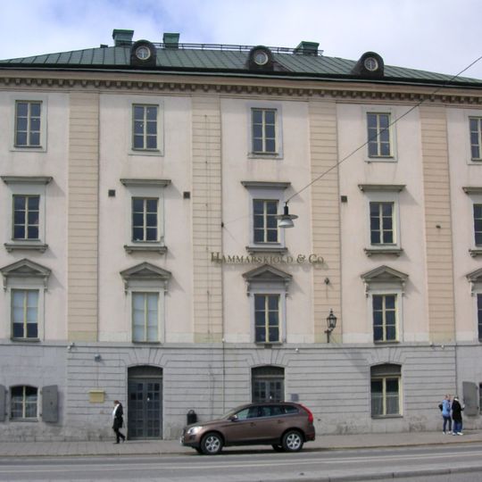 Norra Bankohuset