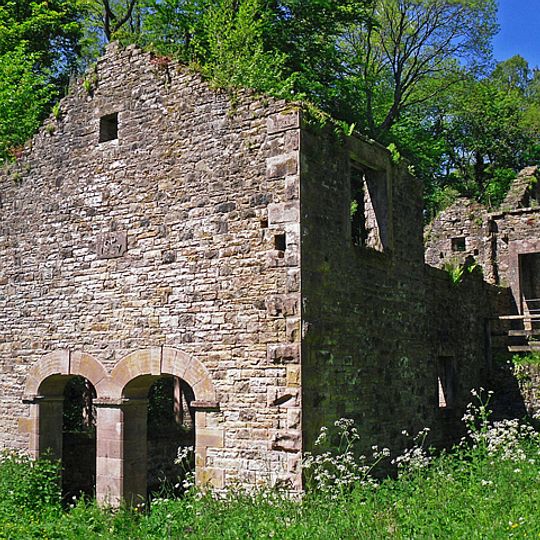 The Howk Bobbin Mill