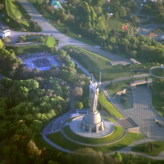 Musée de l'histoire de l'Ukraine dans la Seconde Guerre mondiale