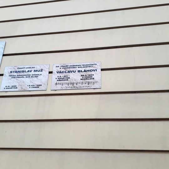 Pamětní deska Václava Bláhy v Manětíně