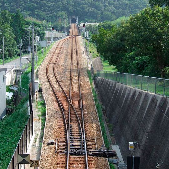 岩木信号場