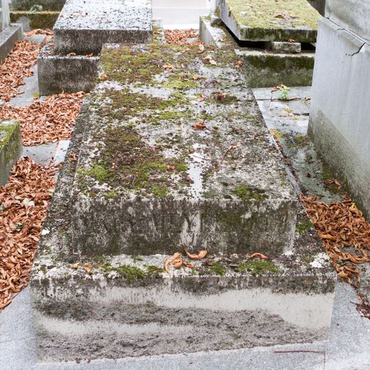 Grave of Unidentified20