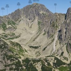 Wielki Jagnięcy Kopiniak