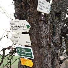 Rozcestník Řikonín - žst., odb.