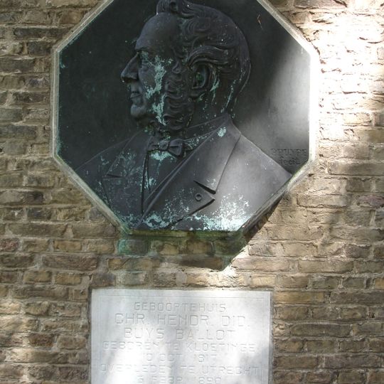 Marktveld 20, Kloetinge