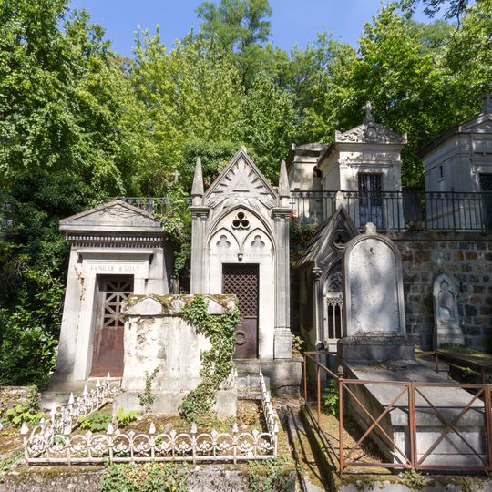 Grave of Roux-Perrein