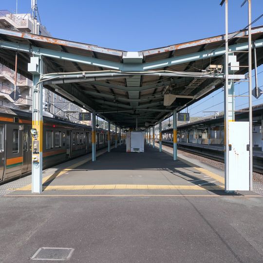 Kiryū Station