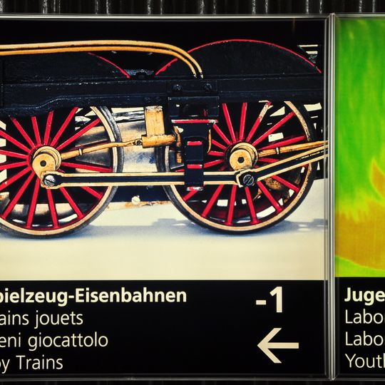 Spielzeugeisenbahn-Sammlung Bommer