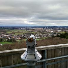 Punto di vista panoramico