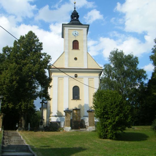 All Saints Church