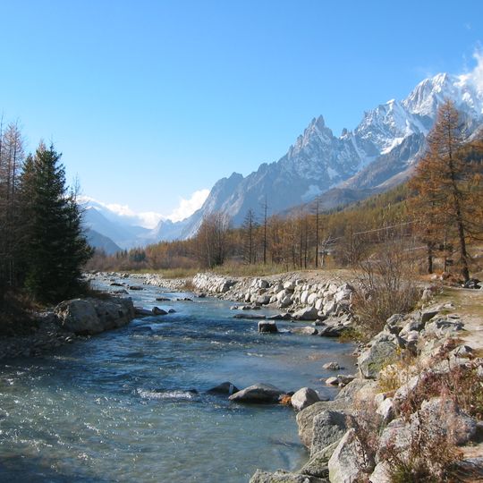 Giro del Monte Bianco