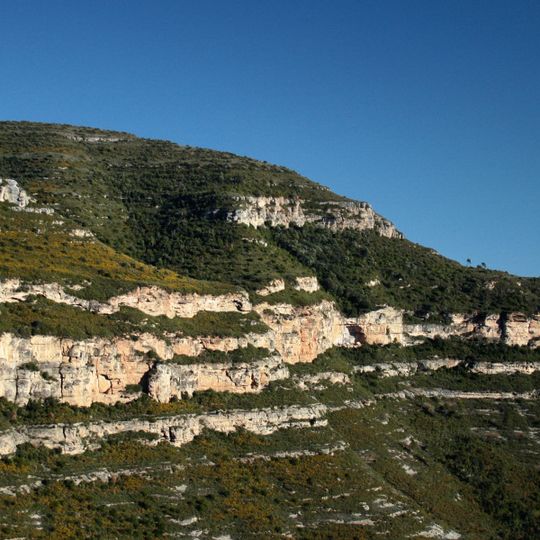 Costes de Sant Miquel