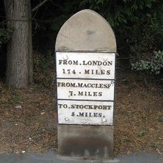 Milestone 25 metres south of Redcroft