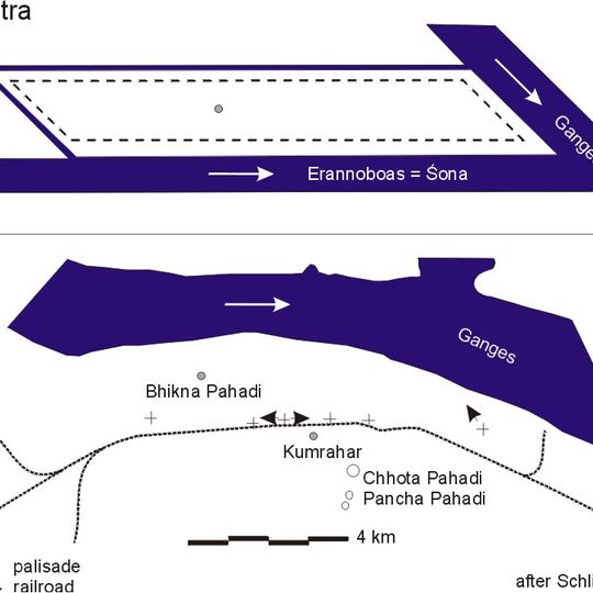Pataliputra