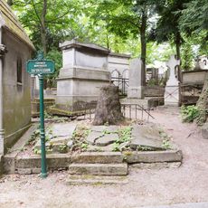 Grave of Unidentified1