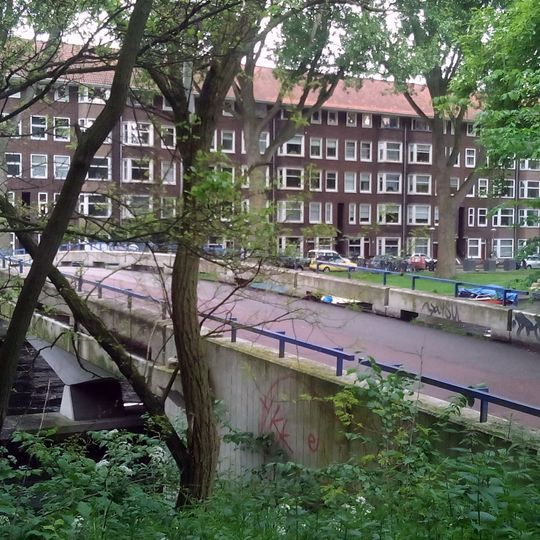 Duizendste brug