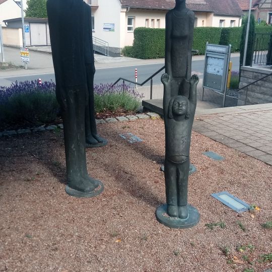 Familien-Aufstellung