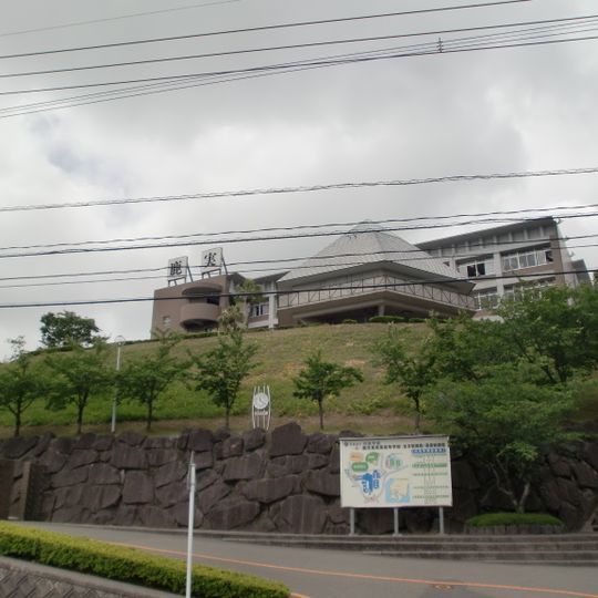 Kawashima Academy