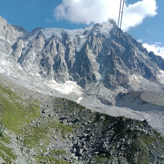Glacier des Pélerins