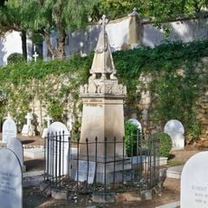 Monument to Robert Boyd