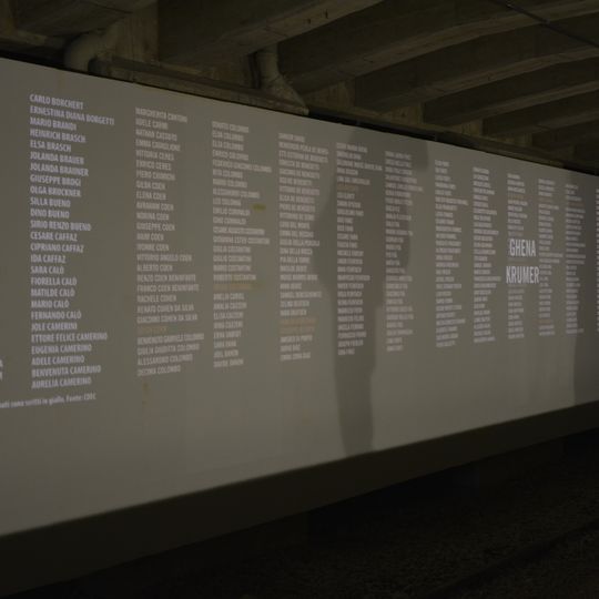 Wall of names