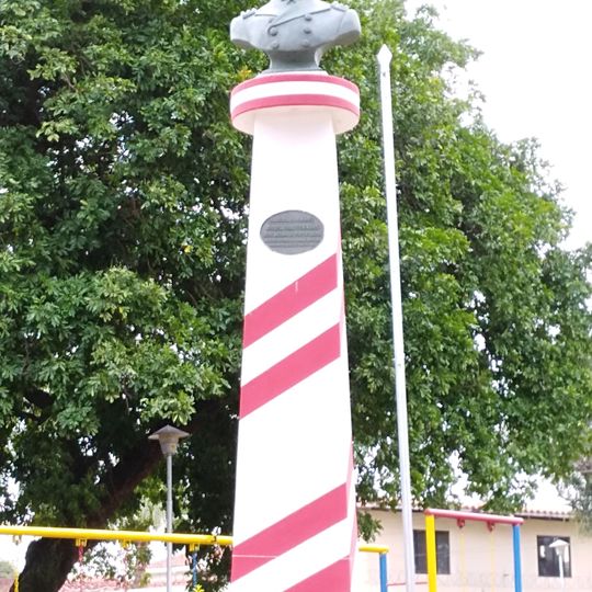 Miguel Grau Seminario