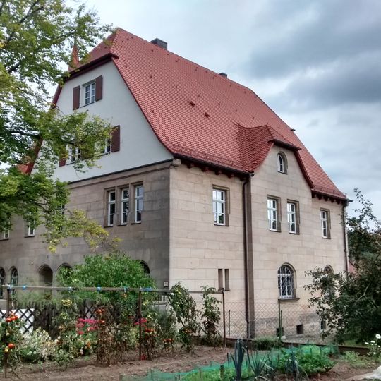 Pfarrhof, Kirchfarrnbach