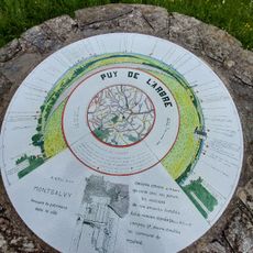 Le Puy de l'Arbre