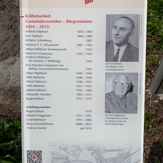 GLIEM Tafel 3 Gemeindevorsteher - Bürgermeister - Ortsbürgermeister von 1854 - 2012