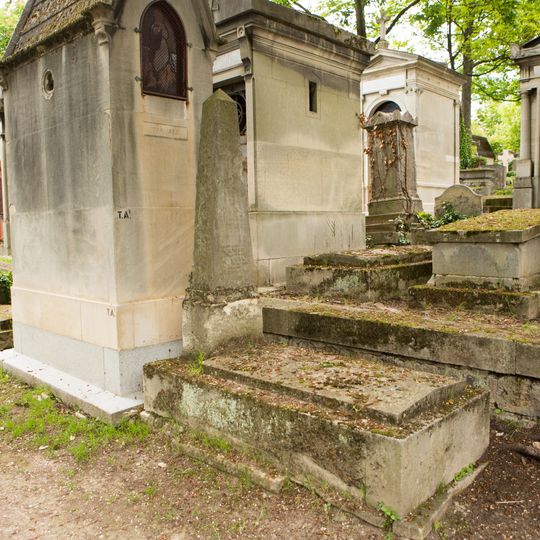 Grave of Antoine de Cagny