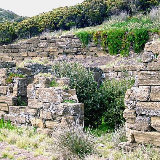 Forte de Santo António do Monte Brasil