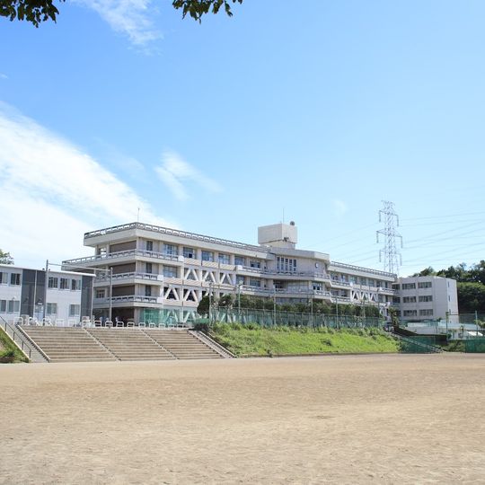 Yamate Academy