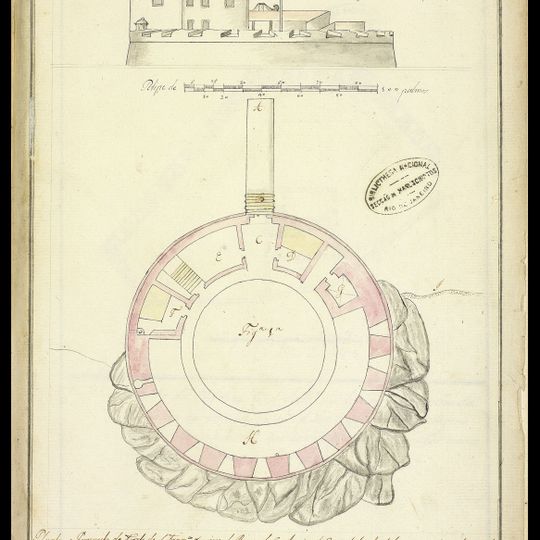 Forte de São Francisco Xavier de Piratininga