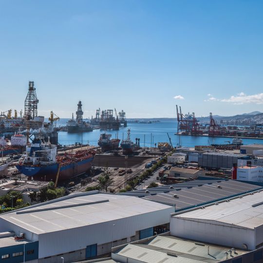 Port of Las Palmas