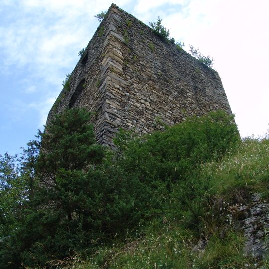 Felsenburg Blausee-Mitholz