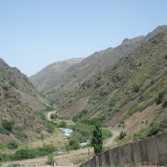 Distretto di Žambyl