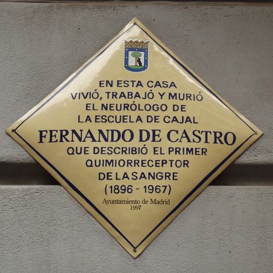 Placa conmemorativa en honor a Fernando de Castro