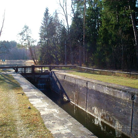 Perkuć Lock