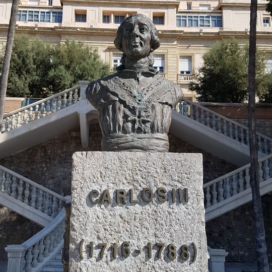 Monument to Charles III